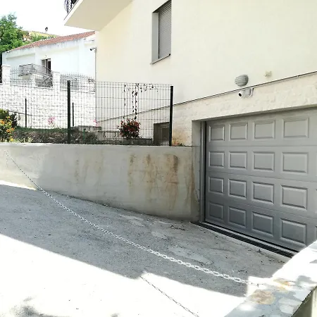 Budva Becici